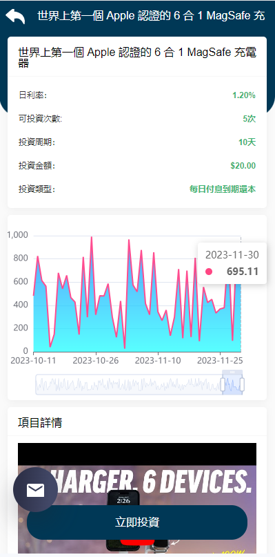 图片[9]-运营版WEB3.0投资系统/海外多语言投资理财系统 - 如意源码网_精品源码网站-如意源码网_精品源码网站