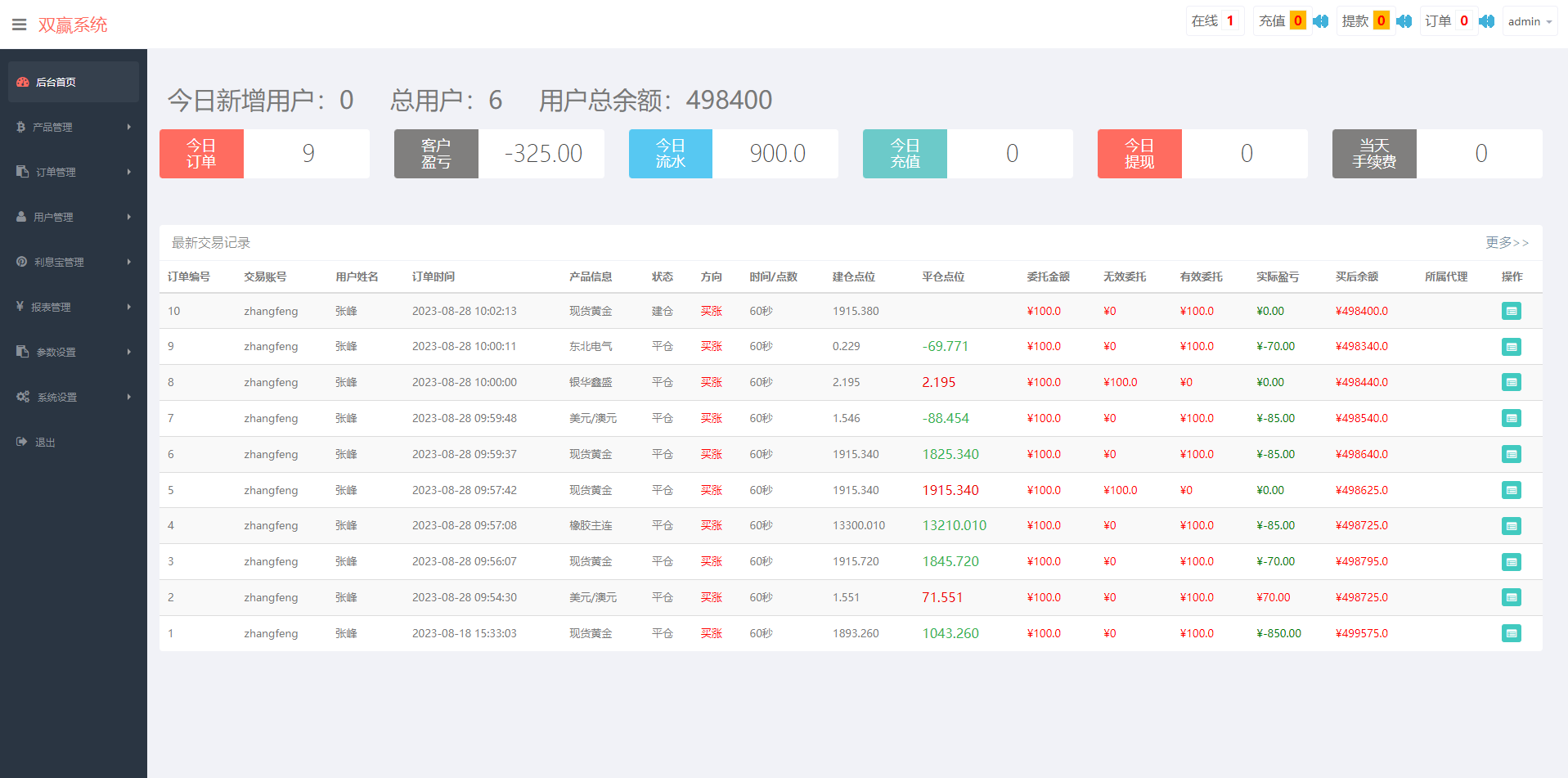 图片[14]-二开微盘系统/外汇/期货/基金/指数/微交易系统 - 如意源码网_精品源码网站-如意源码网_精品源码网站