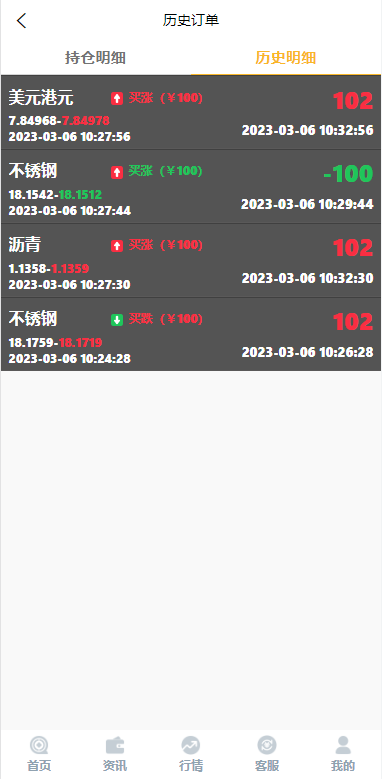 图片[5]-全新二开期货微盘系统/360安全检测UI/伪交易所源码/微交易系统 - 如意源码网_精品源码网站-如意源码网_精品源码网站