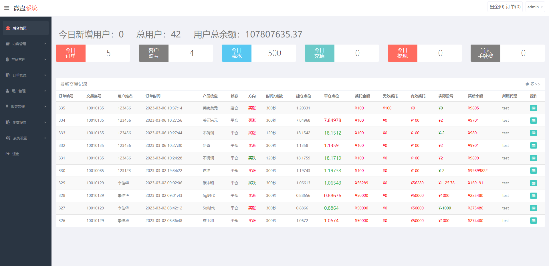 图片[11]-全新二开期货微盘系统/360安全检测UI/伪交易所源码/微交易系统 - 如意源码网_精品源码网站-如意源码网_精品源码网站