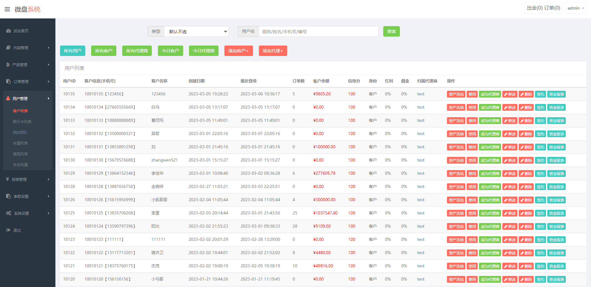 图片[14]-全新二开期货微盘系统/360安全检测UI/伪交易所源码/微交易系统 - 如意源码网_精品源码网站-如意源码网_精品源码网站