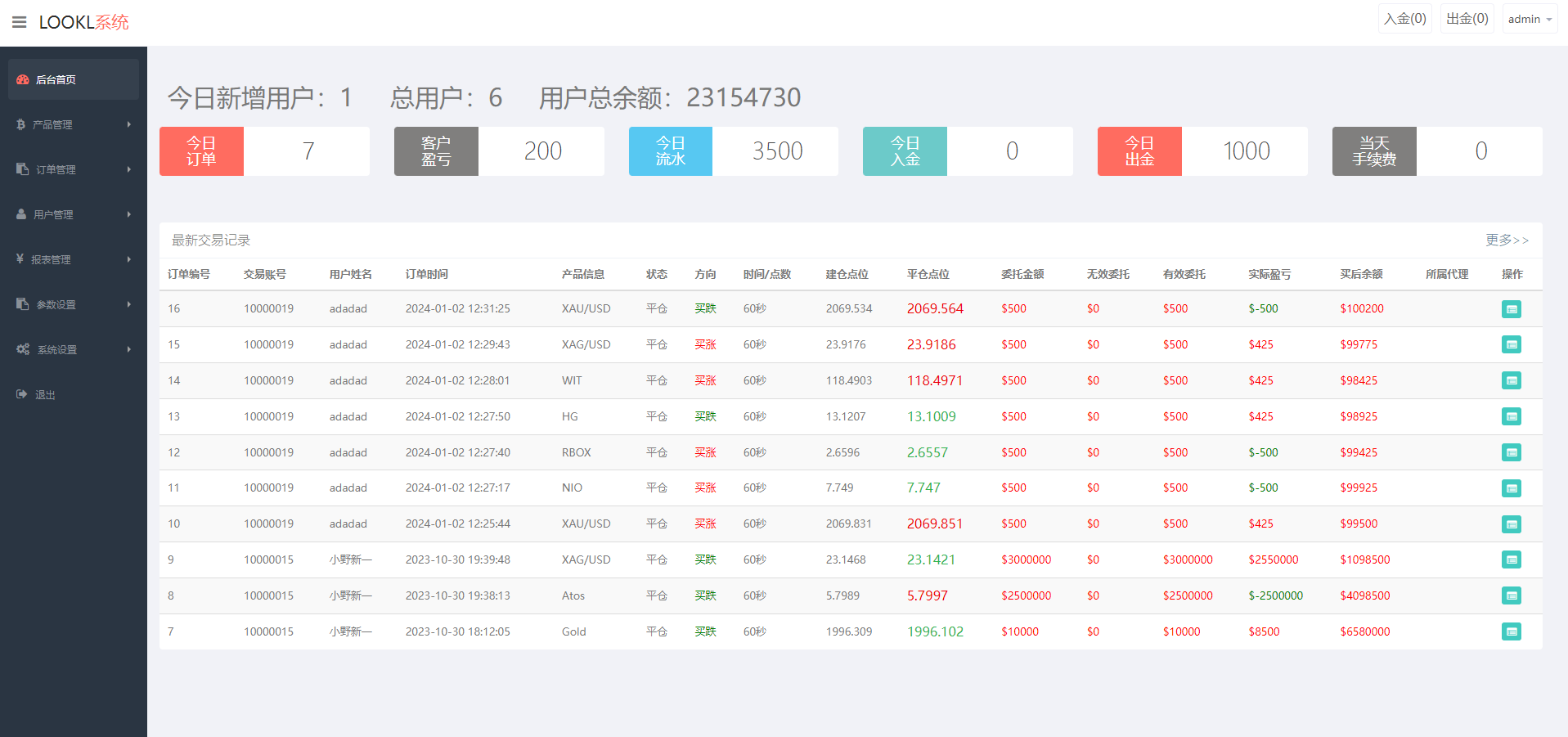 图片[18]-多语言海外微盘系统/外汇期货微交易/时间盘系统 - 如意源码网_精品源码网站-如意源码网_精品源码网站