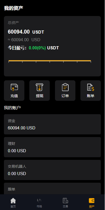 图片[6]-前端全新定制uniapp多语言海外微盘系统/虚拟币外汇微交易/秒合约时间盘 - 如意源码网_精品源码网站-如意源码网_精品源码网站