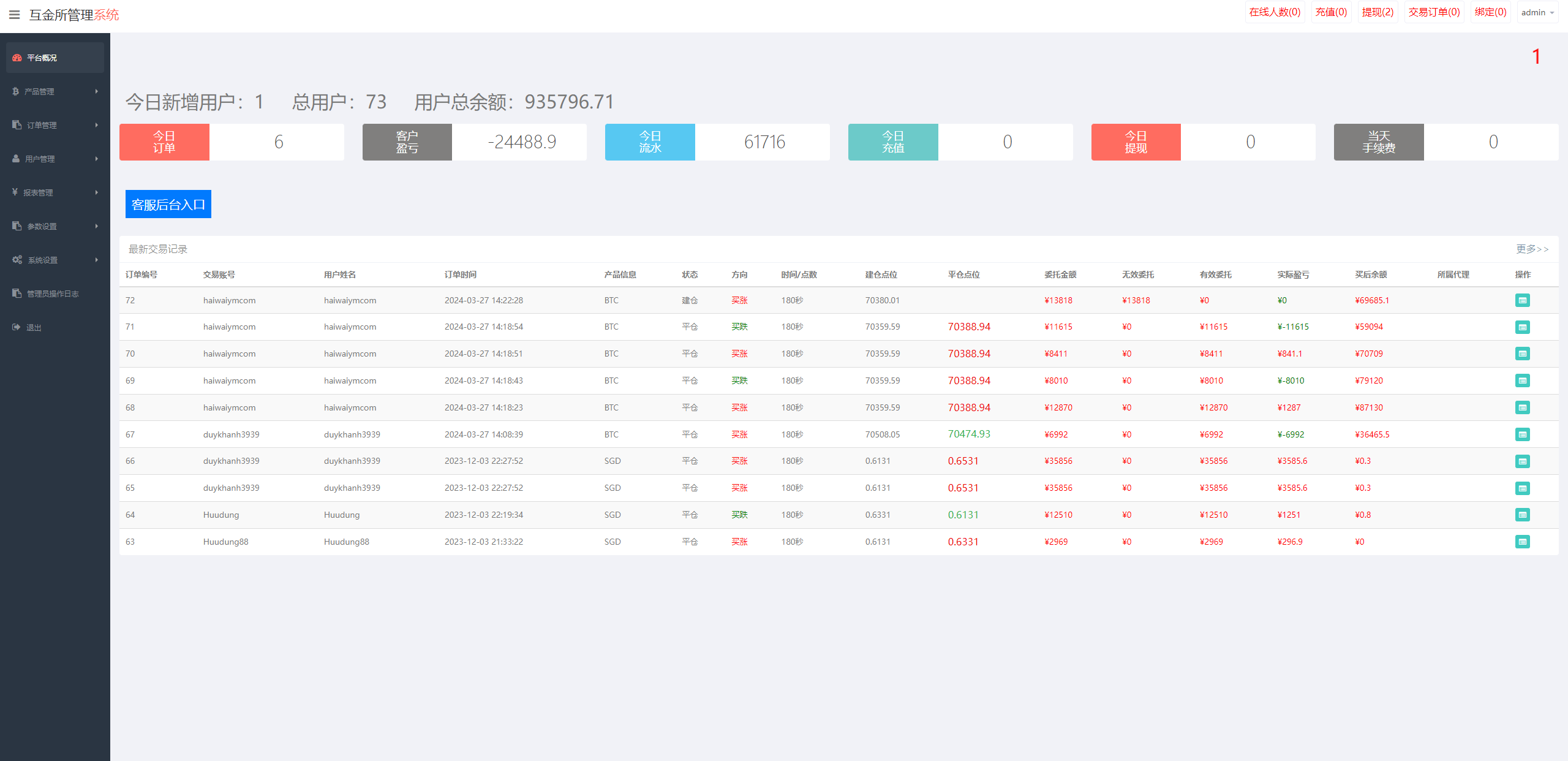 图片[14]-前端全新定制uniapp多语言海外微盘系统/虚拟币外汇微交易/秒合约时间盘 - 如意源码网_精品源码网站-如意源码网_精品源码网站