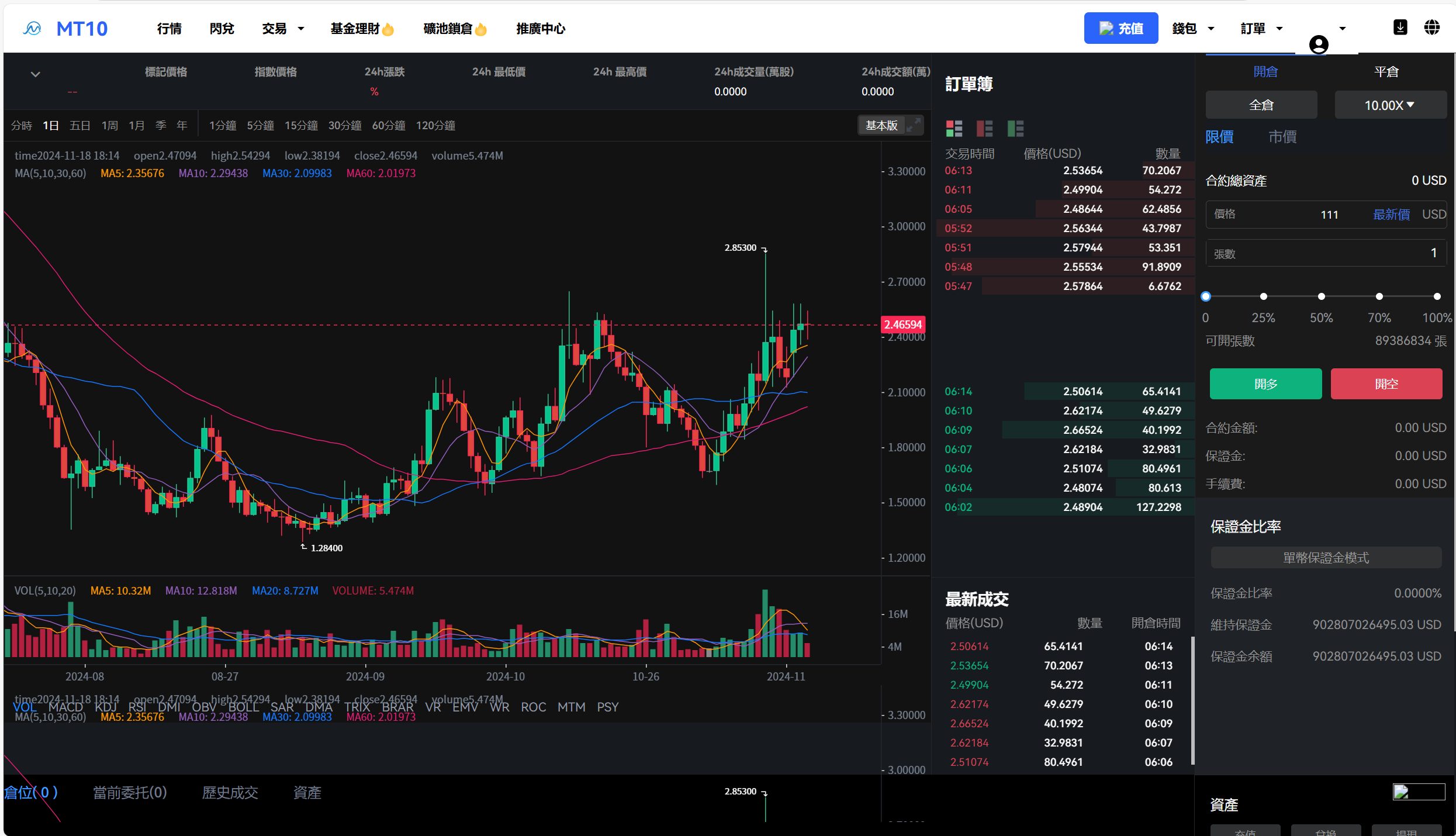 图片[42]-java交易所全开源多语言数字货币交易所 采用VUE和Java开发 代理分销模式 永续合约 - 如意源码网_精品源码网站-如意源码网_精品源码网站