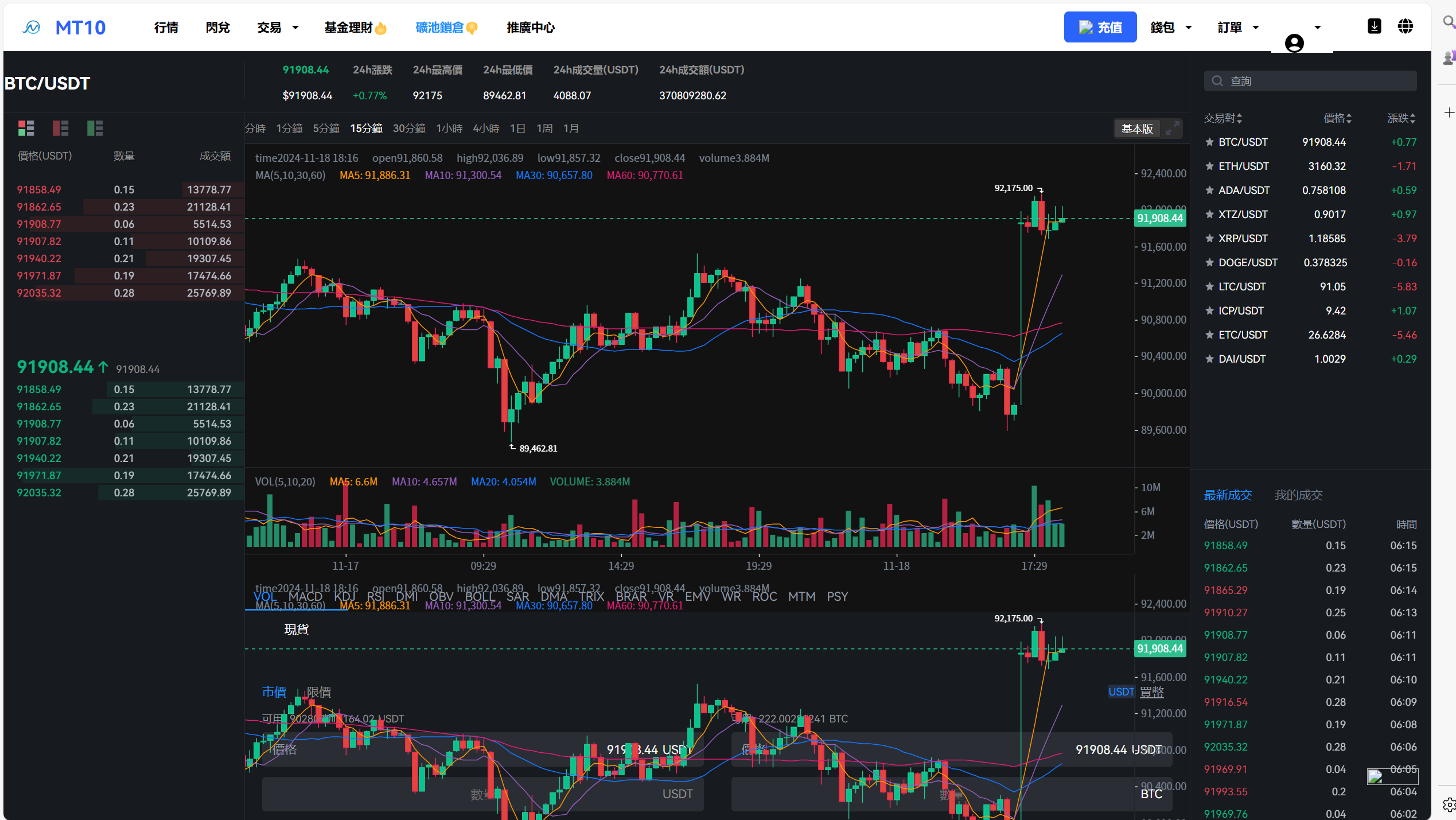 图片[48]-java交易所全开源多语言数字货币交易所 采用VUE和Java开发 代理分销模式 永续合约 - 如意源码网_精品源码网站-如意源码网_精品源码网站