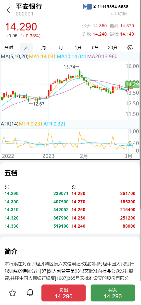 java高端双融股票系统/沪深京港美股票/新股/挂单/双融交易/策略融资 - 如意源码网_精品源码网站-如意源码网_精品源码网站