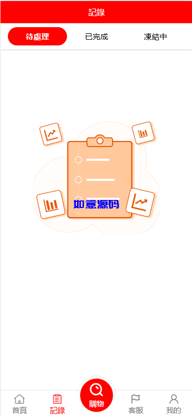 图片[5]-多语言海外商城刷单源码/叠加组/暗扣/手动派单/重置单数 - 如意源码网_精品源码网站-如意源码网_精品源码网站