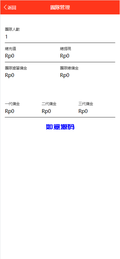 图片[7]-多语言海外商城刷单源码/叠加组/暗扣/手动派单/重置单数 - 如意源码网_精品源码网站-如意源码网_精品源码网站