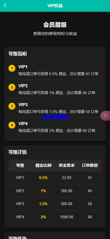 图片[7]-10国语言影视抢单刷单系统源码 - 如意源码网_精品源码网站-如意源码网_精品源码网站