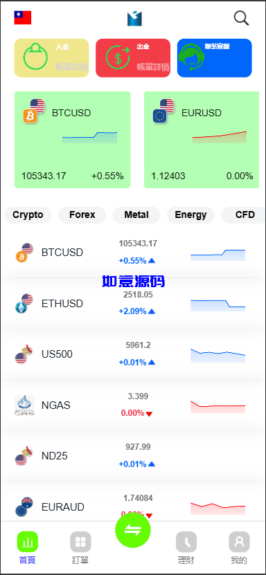 新版多语言仿st7系统源码/多语言精仿st5美股交易 - 如意源码网_精品源码网站-如意源码网_精品源码网站