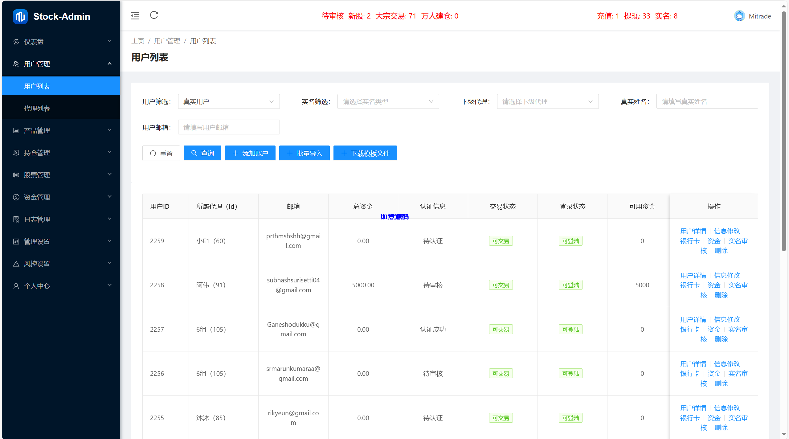 图片[11]-多语言综合交易所股票源码/合约/otc - 如意源码网_精品源码网站-如意源码网_精品源码网站