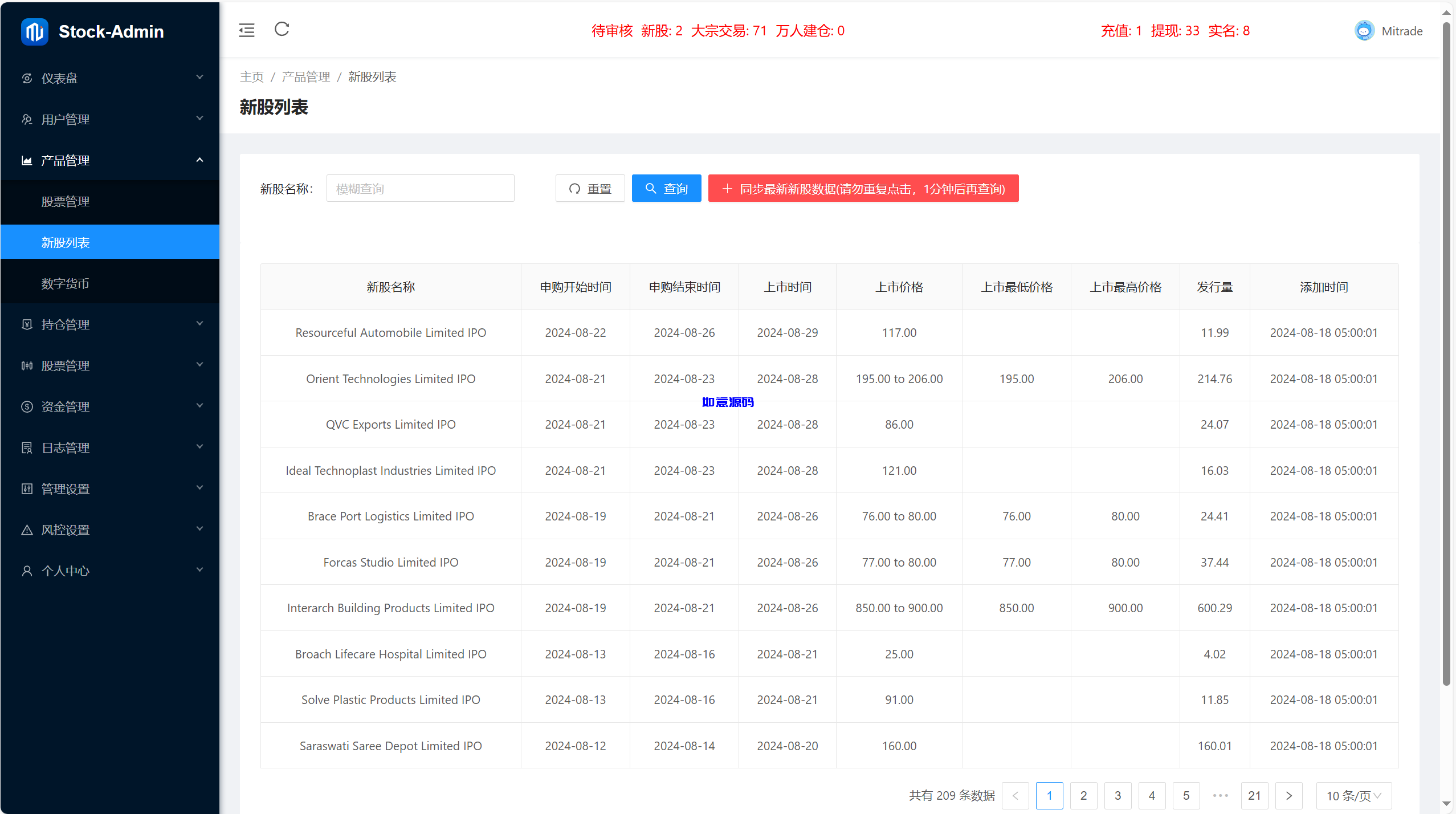 图片[15]-多语言综合交易所股票源码/合约/otc - 如意源码网_精品源码网站-如意源码网_精品源码网站
