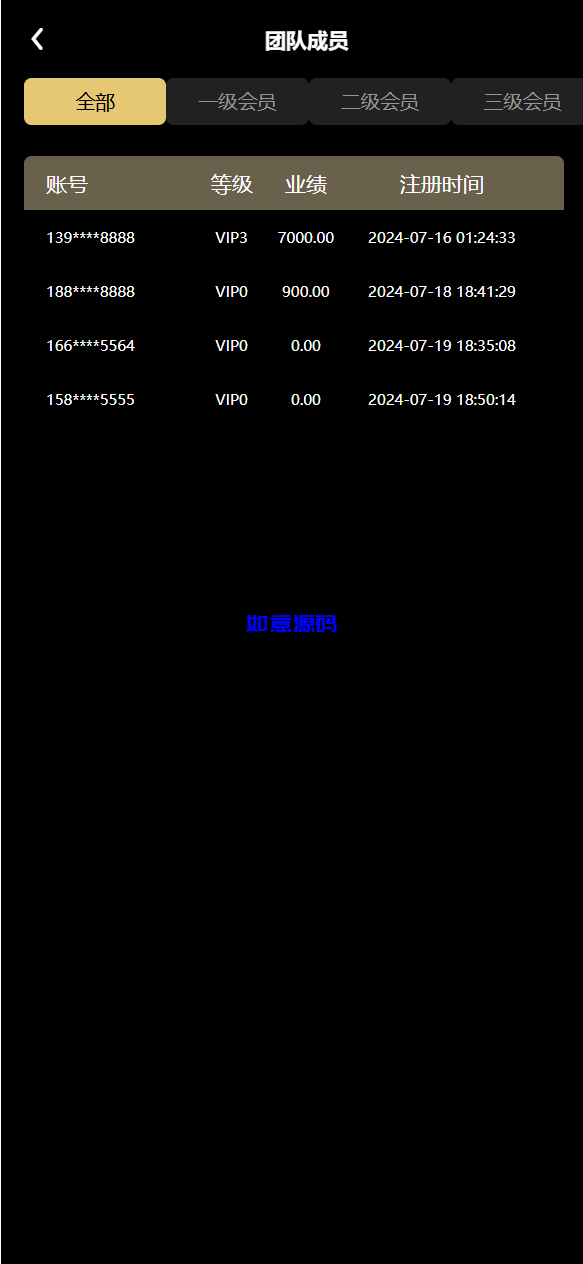 图片[18]-vue通用模板投资理财源码/挖矿/产品可自定义 - 如意源码网_精品源码网站-如意源码网_精品源码网站