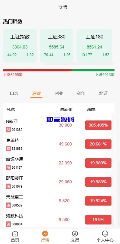 图片[3]-A股股票交易系统源码 - 如意源码网_精品源码网站-如意源码网_精品源码网站