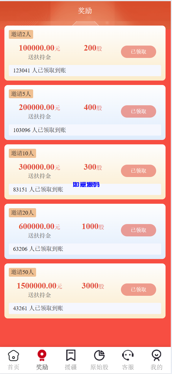 图片[6]-中华援疆基金投资理财系统源码/原始股/新疆华电/中国石油 - 如意源码网_精品源码网站-如意源码网_精品源码网站