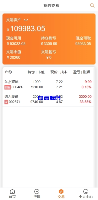 图片[7]-A股股票交易系统源码 - 如意源码网_精品源码网站-如意源码网_精品源码网站