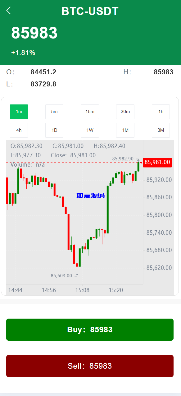 图片[9]-多语言综合交易所股票源码/合约/otc - 如意源码网_精品源码网站-如意源码网_精品源码网站