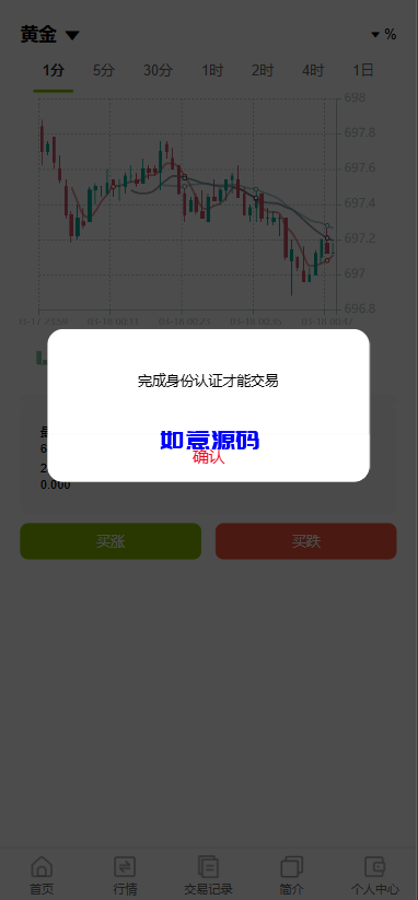 图片[7]-多语言微盘微交易源码/贵金属/外汇 - 如意源码网_精品源码网站-如意源码网_精品源码网站