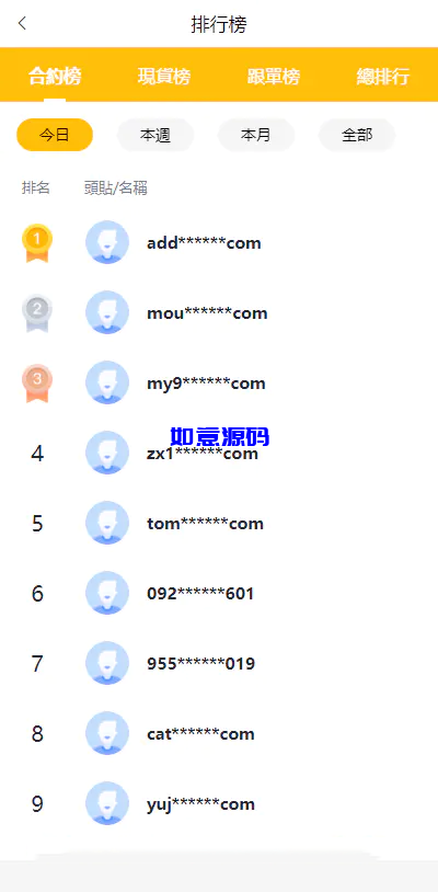 图片[11]-中英双语量化交易投资跟单搬砖区块链交易所系统 - 如意源码网_精品源码网站-如意源码网_精品源码网站