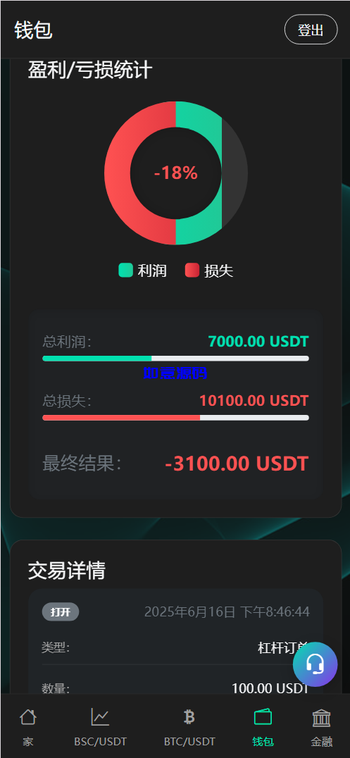 图片[8]-BitTong虚拟货币微交易投资理财系统源码/现货交易+杠杆交易+完美K线控制+完整用户输赢控制+代理/前端html+后端PHP - 如意源码网_精品源码网站-如意源码网_精品源码网站