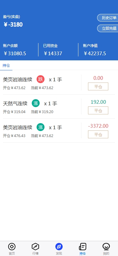 股票期货交易系统/股票外汇交易所/前端uniapp