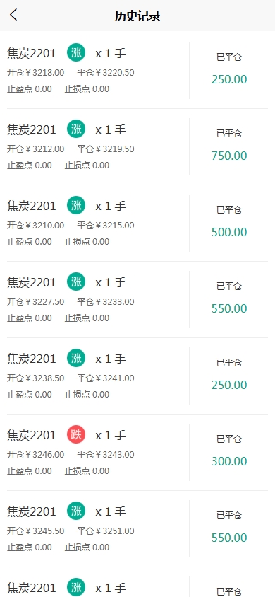 股票期货交易系统/股票外汇交易所/前端uniapp